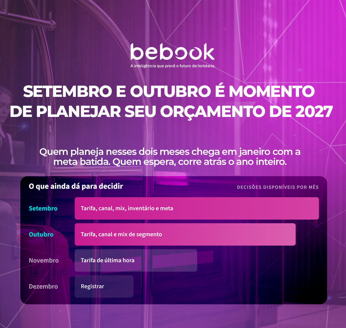Setembro e outubro é momento de planejar seu orçamento de 2027. Quem planeja nesses dois meses chega em janeiro com a meta batida. Quem espera, corre atrás o ano inteiro.